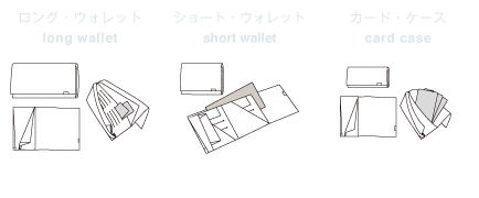 size-list