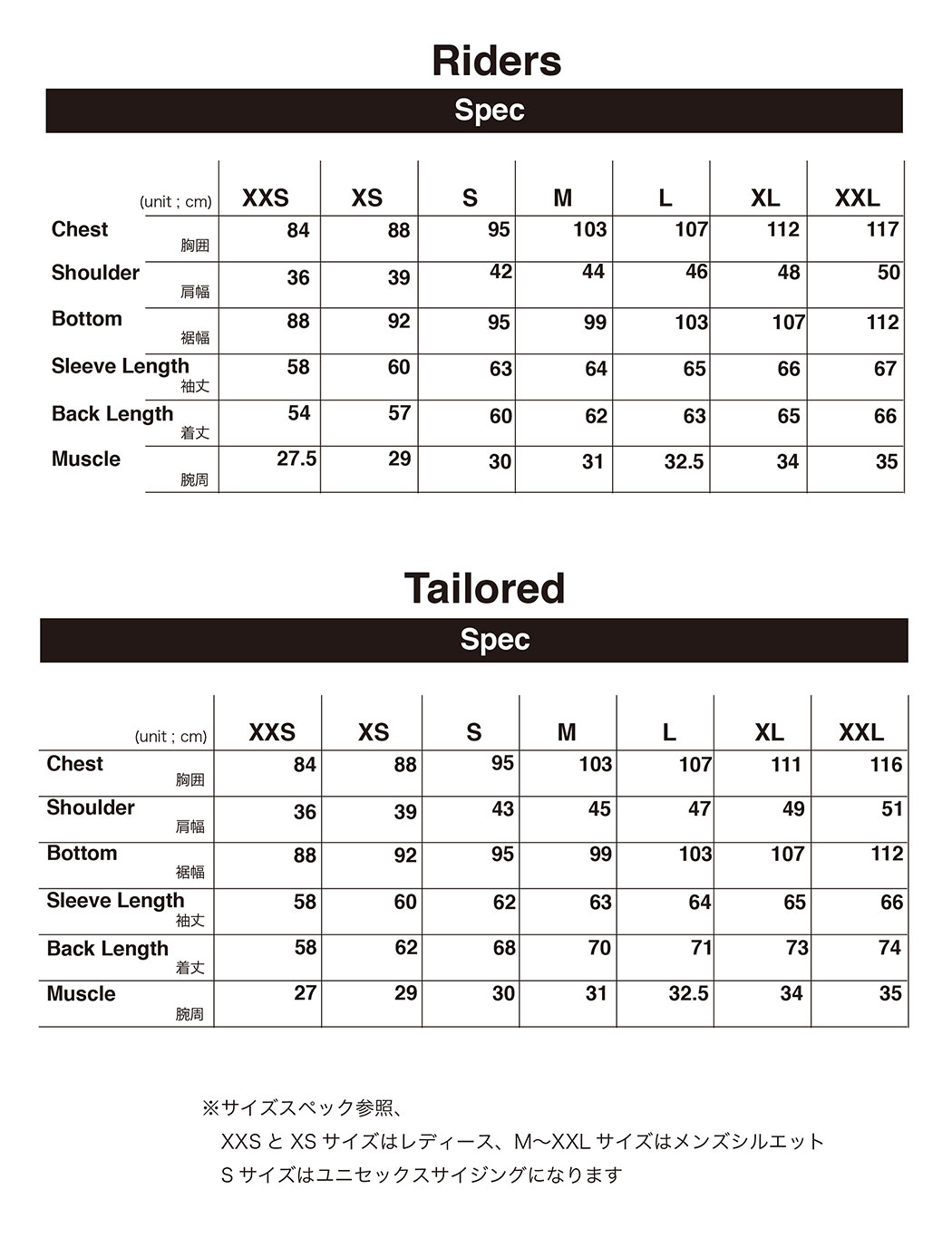 size-table